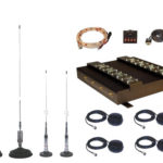 Антитеррористические средства