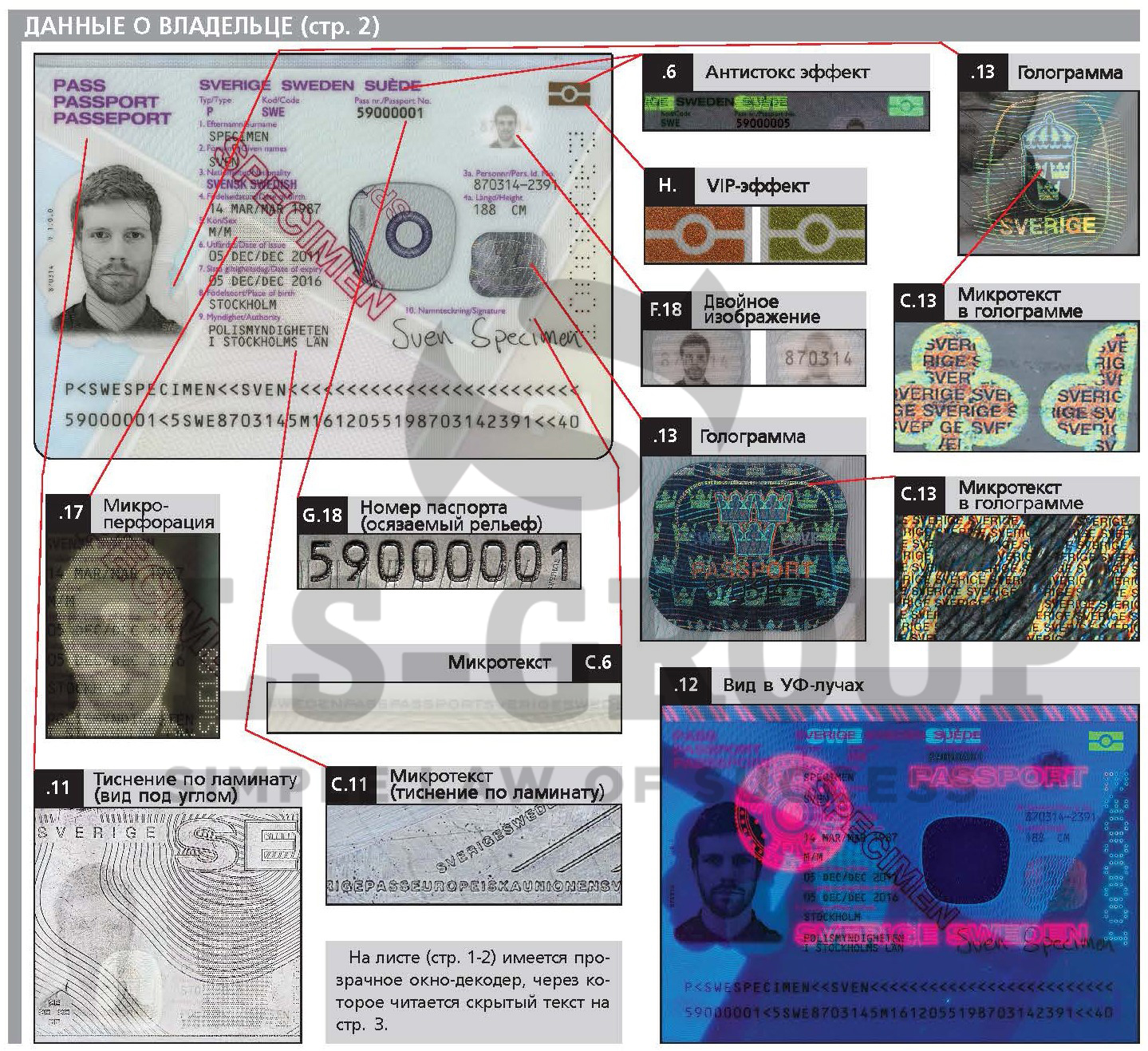 Справочник банкнот