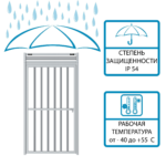 Полноростовая механическая калитка Блокпост СТ 8М серия Спектр Z
